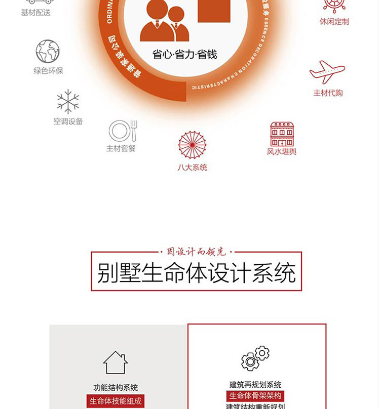 國冠優(yōu)勢(圖3)